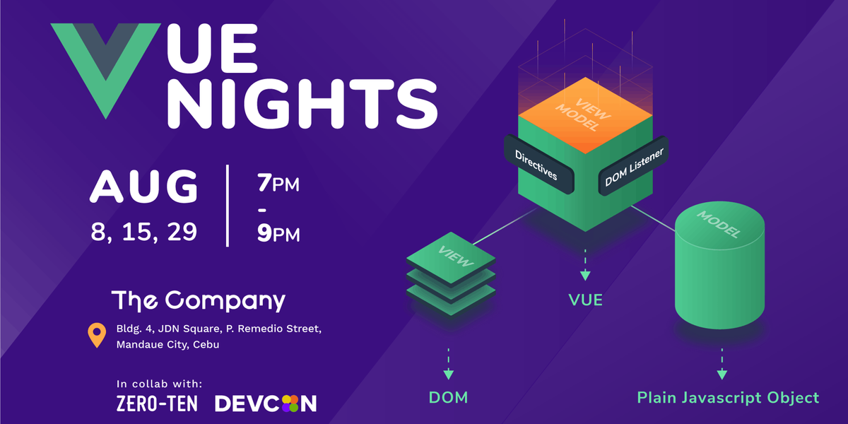 Vue Nights | Session 2: Handling API Calls in Vue